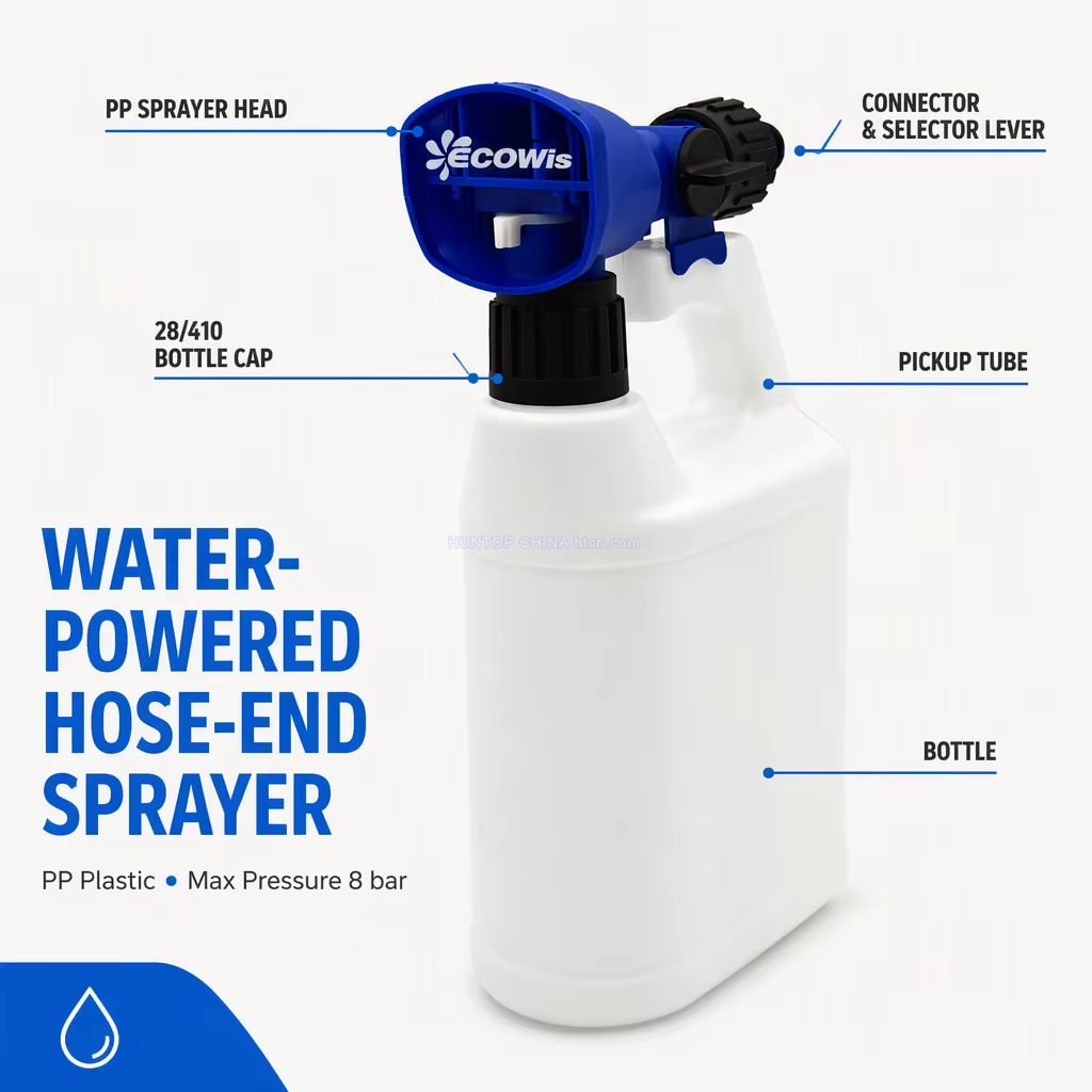 hose end sprayer nozzle China